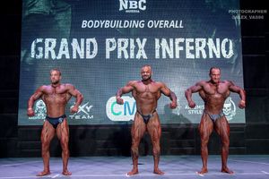 BODYBUILDING OVERALL